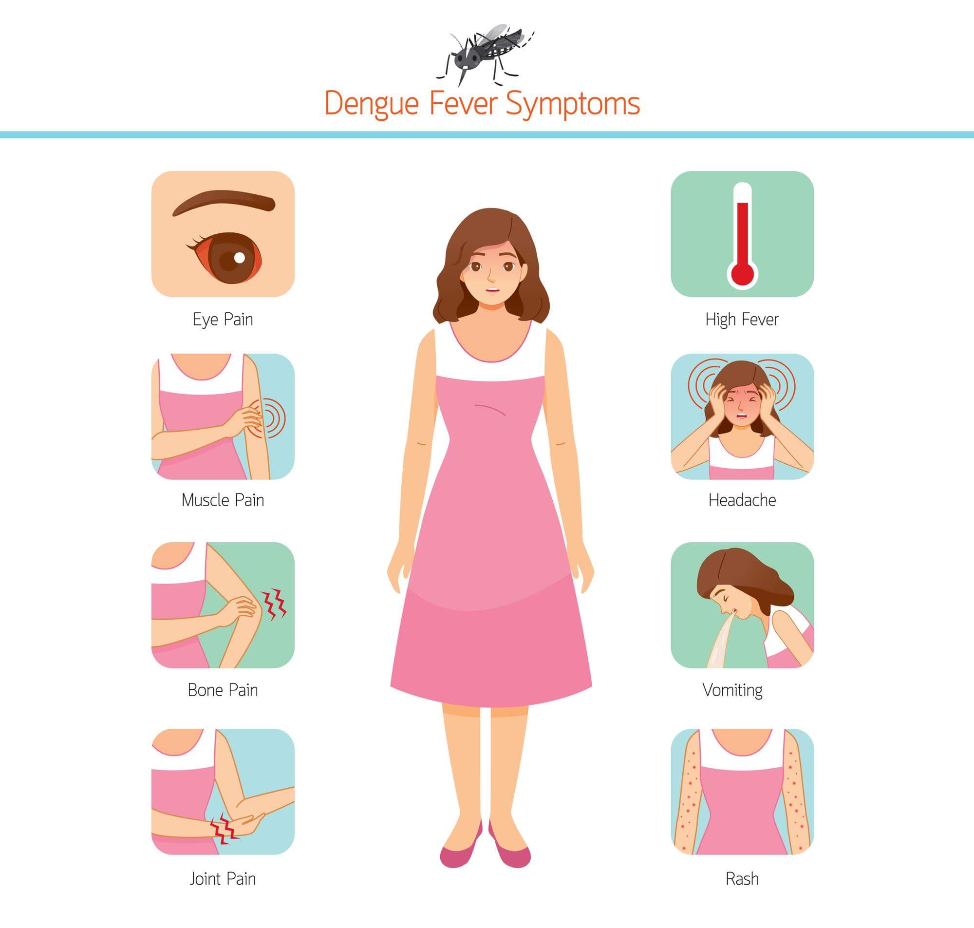 dht hormonu fazlalığı belirtileri